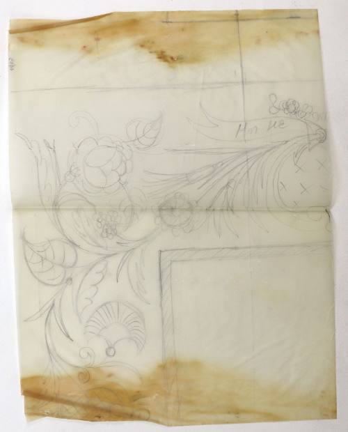 Μοτίβο "Μη με..."