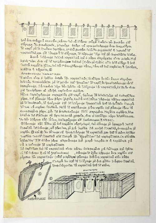 Στέγνωμα Χαρακτικών