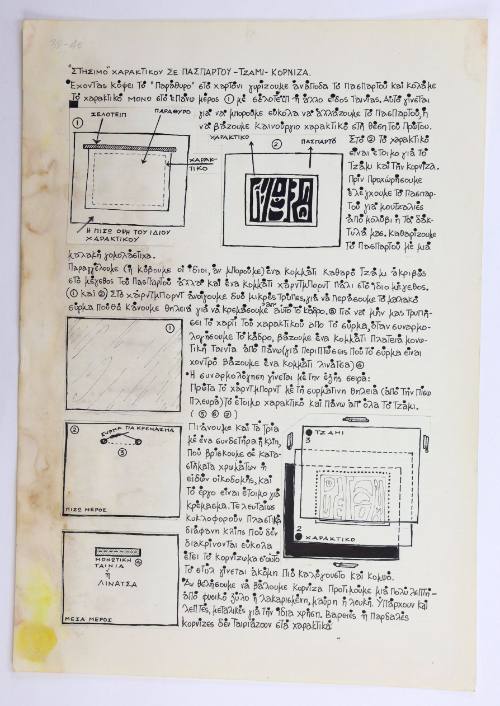 Στήσιμο Χαρακτικών